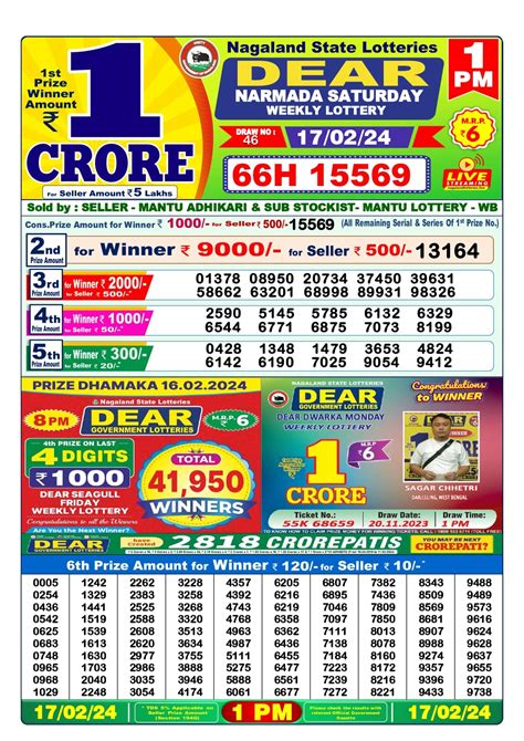 nagaland lottery 17 tarik